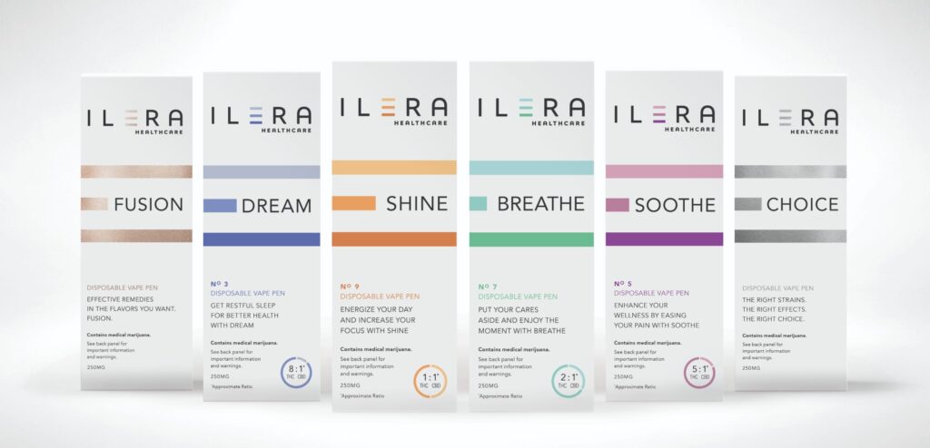 Branding & Visual Identity
