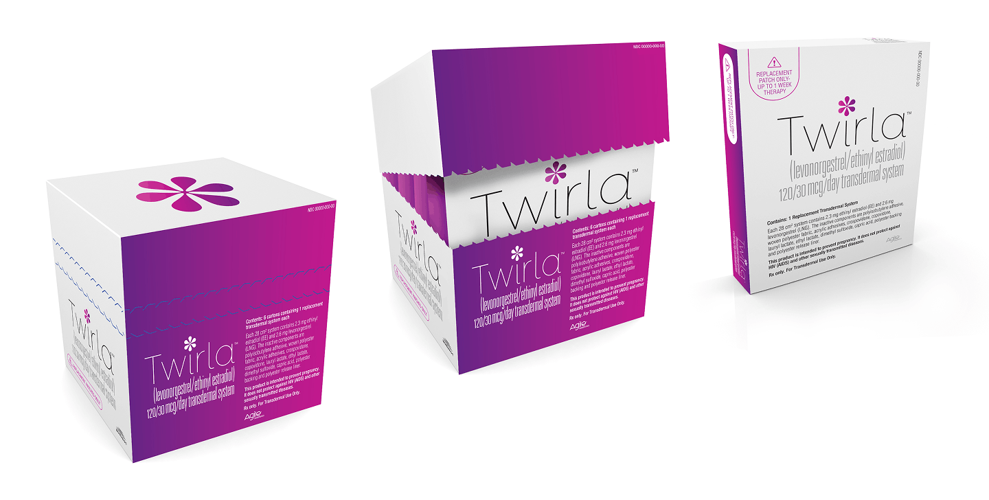 Twirla Packaging