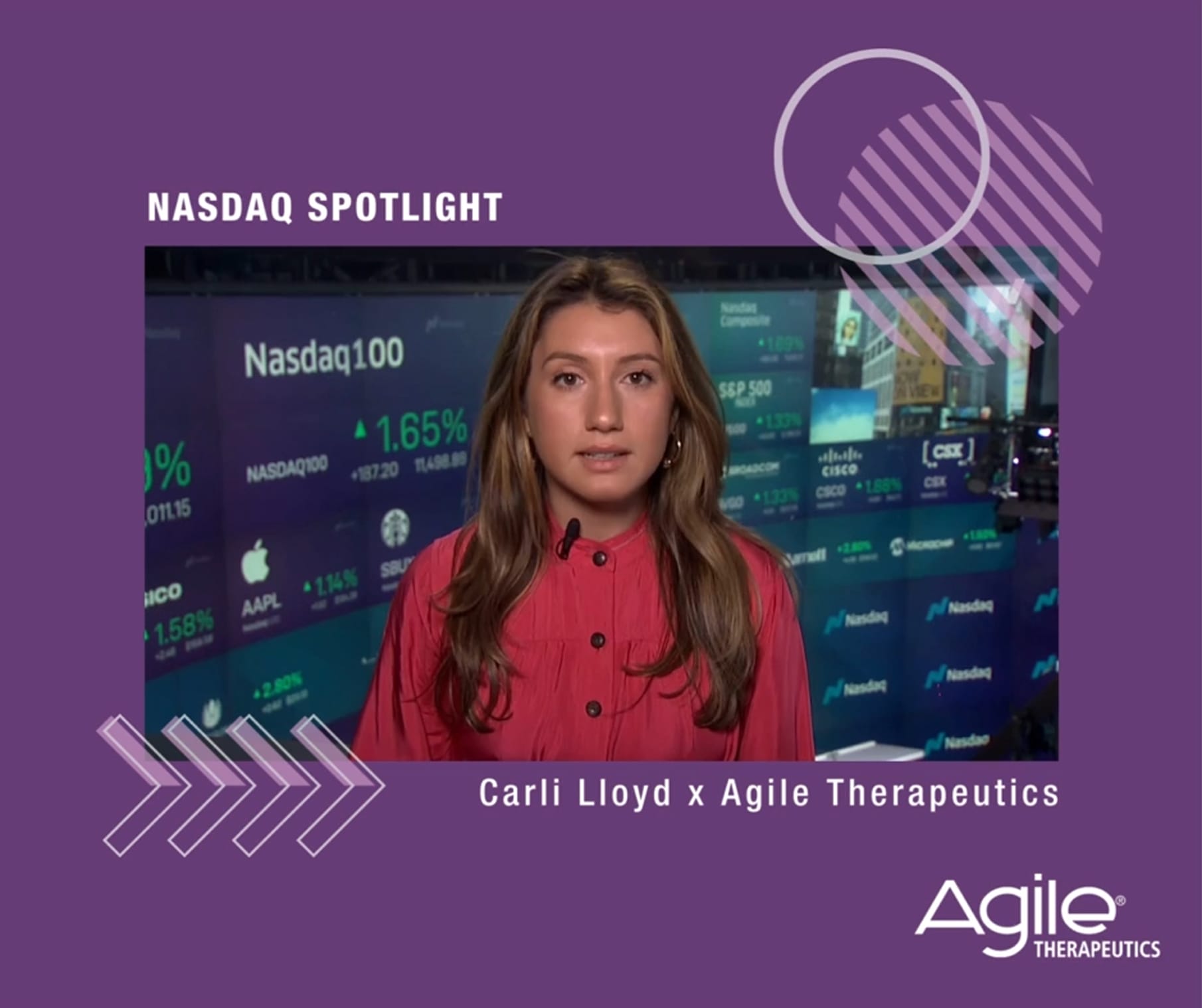 agile-nasdaqrecap-fb